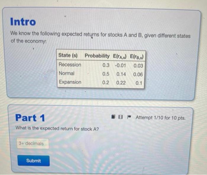 Intro We know the following expected returns for stocks A and