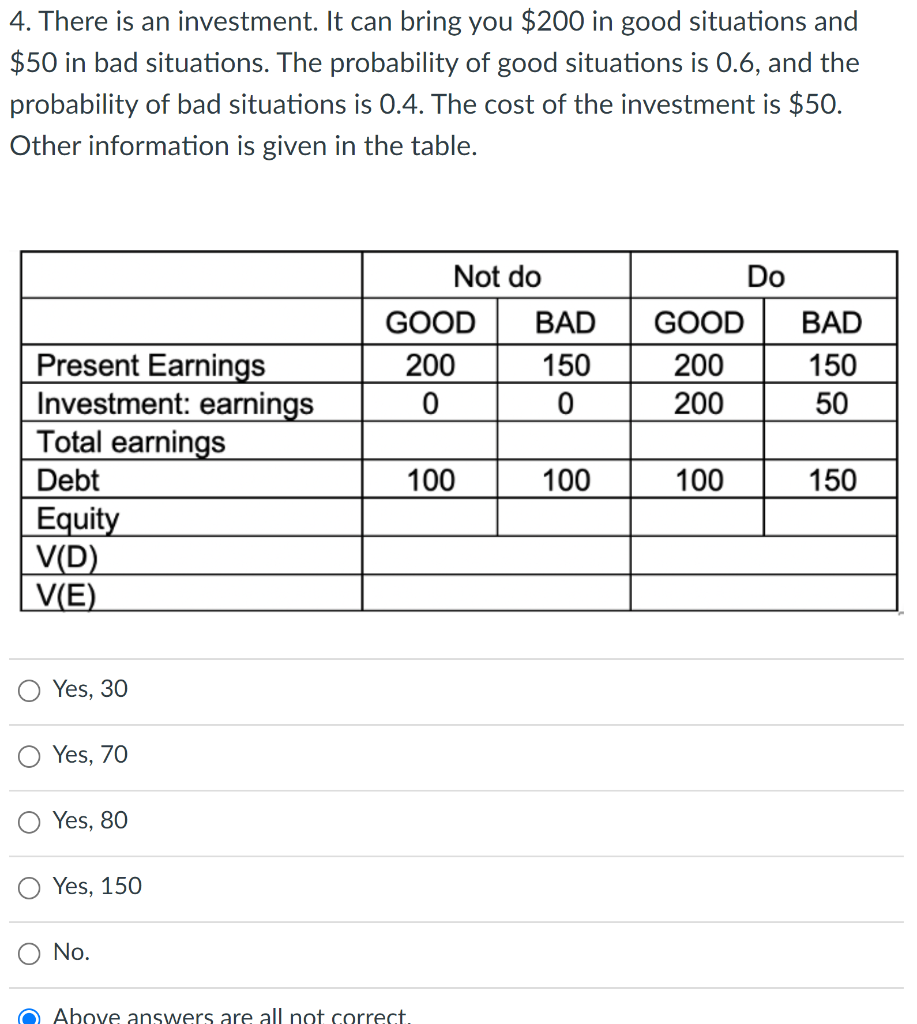  will you earn net return when you choose to take the