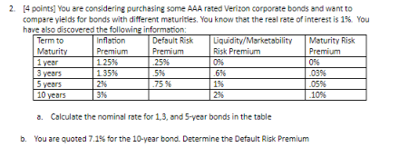  2 [4 points] You are considering purchasing some AAA rated Verizon