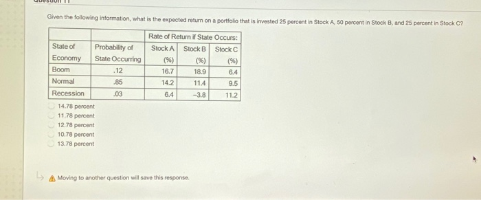  Given the following information, what is the expected return on a
