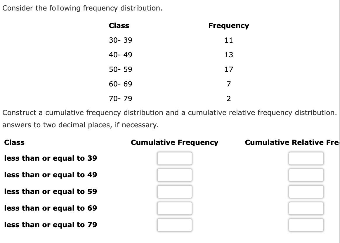  Consider the following frequency distribution. Construct a cumulative frequency distribution and