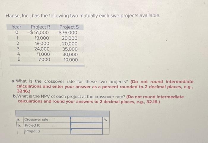  Hanse, Inc., has the following two mutually exclusive projects available. a.
