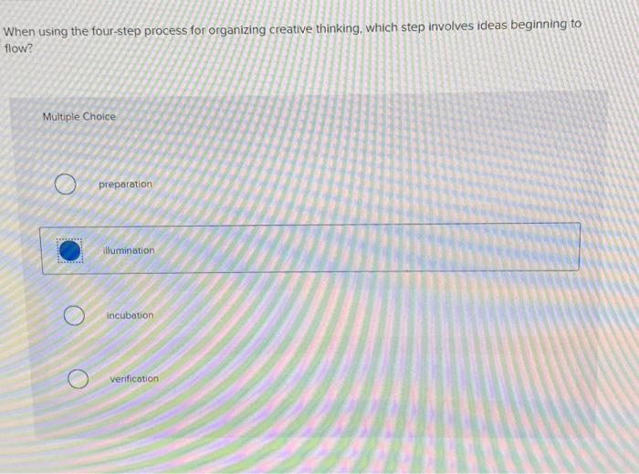  When using the four-step process for organizing creative thinking, which step