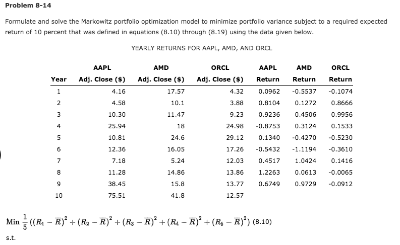  Problem 8-14 Formulate and solve the Markowitz portfolio optimization model to