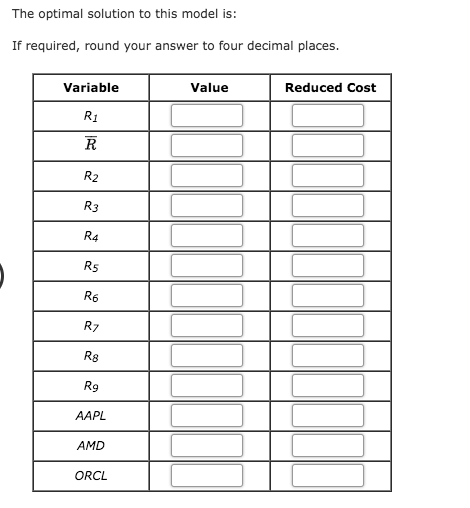 below YEARLY RETURNS FOR AAPL, AMD, AND ORCL ORCL AAPL ORCL Year