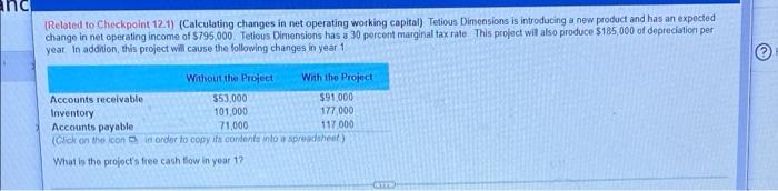 Related to Checkpoint 12.1) (Calculating changes in net operating working capital)