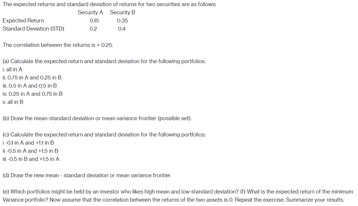 The expected returns and standard deviation of returns for two securities
