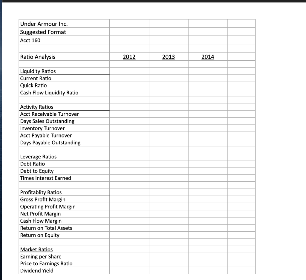 read Under Armour's 2016 Annual Report, found in this Module. As the