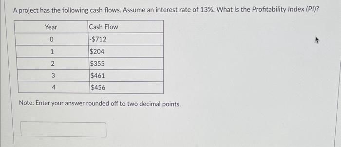  Note: Enter your answer rounded off to two decimal points