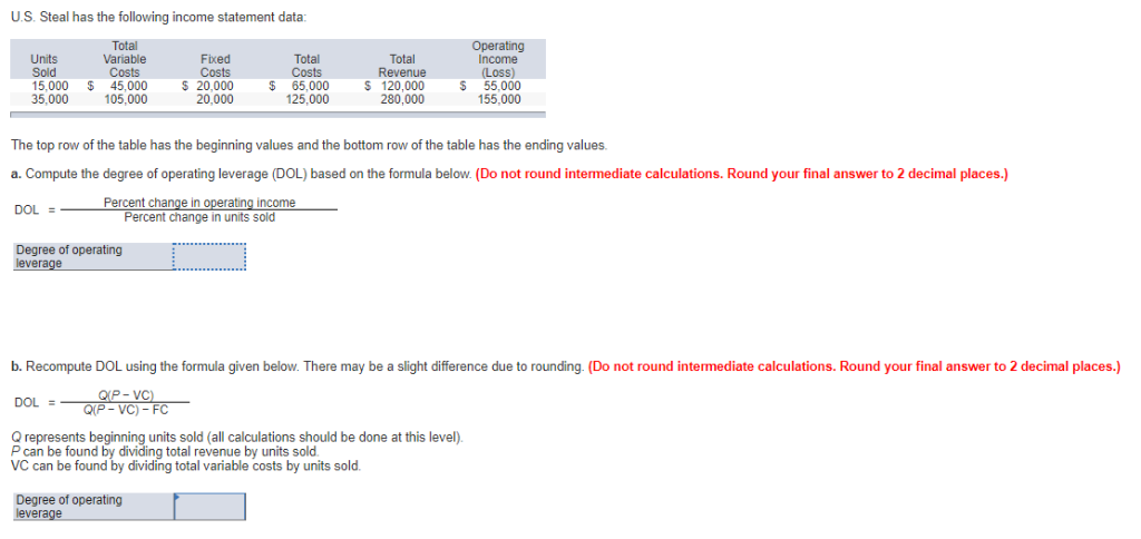  U.S. Steal has the following income statement data Total Variable Costs