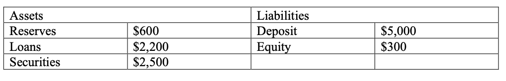 please type the answer by computer, so I can see it clearly,