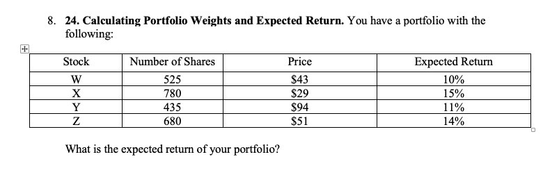  8. 24. Calculating Portfolio Weights and Expected Return. You have a