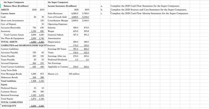  a. b Complete the 2020 Cash Flow Statement for the Super