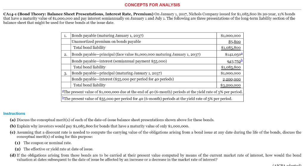 CONCEPTS FOR ANALYSIS CA14-1 (Bond Theory: Balance Sheet Presentations Interest Rate,