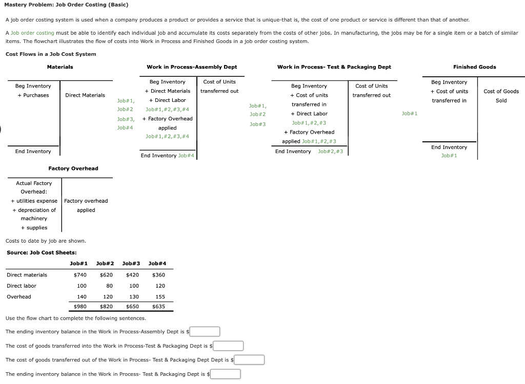 Mastery Problem: Job Order Costing (Basic) A job order costing system