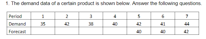  A).Forecast the demand for period 8 using double exponential smoothing with