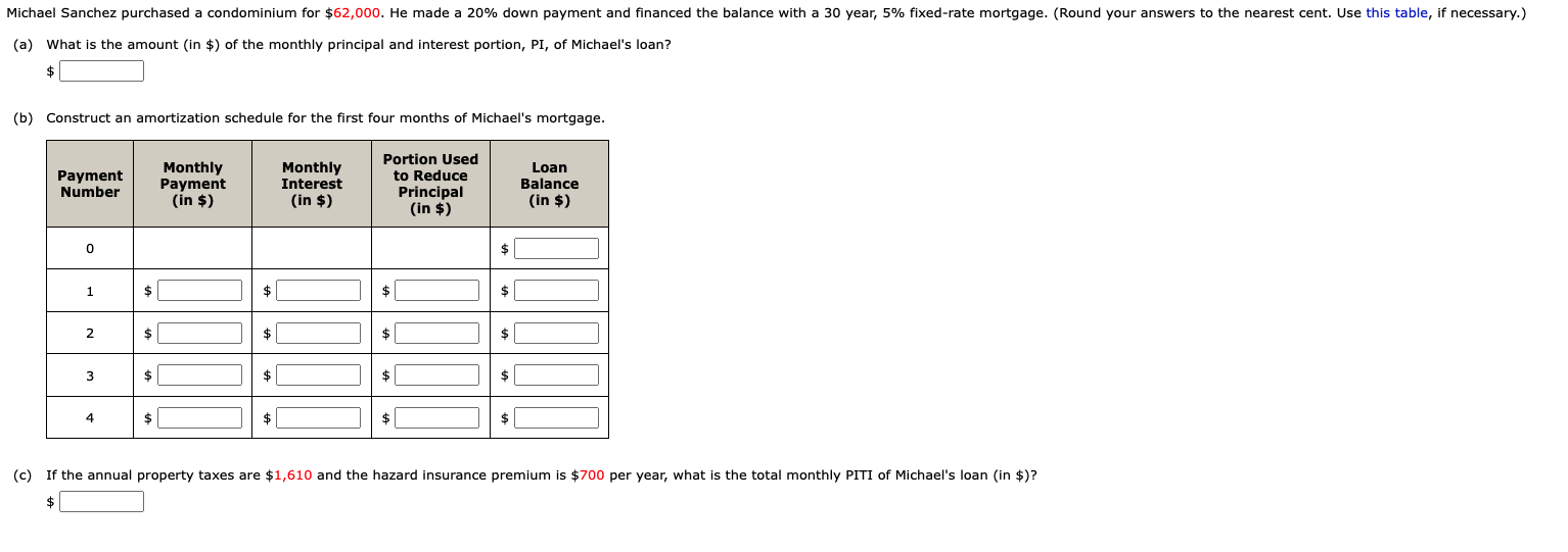Principal and Interest per $1,000 Financed 40 Interest Rate (%) 3.50 3.75