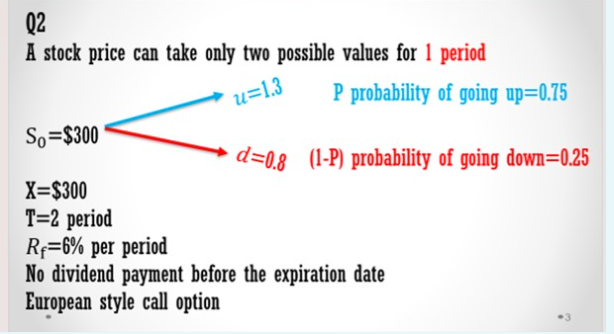 Cuu= Select one: 1. 309 2. 234 3. 335 4. 293