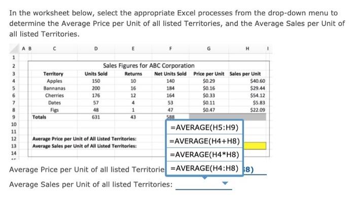 drop-down menu to determine the Average Price per Unit of all listed