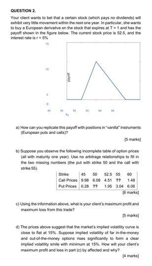 QUESTION 2 Your client wants to be that a certain stock