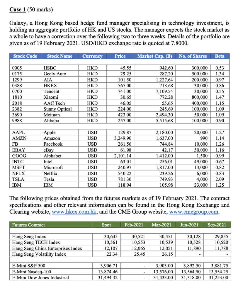 undefined Case 1 (50 marks) Galaxy, a Hong Kong based hedge fund