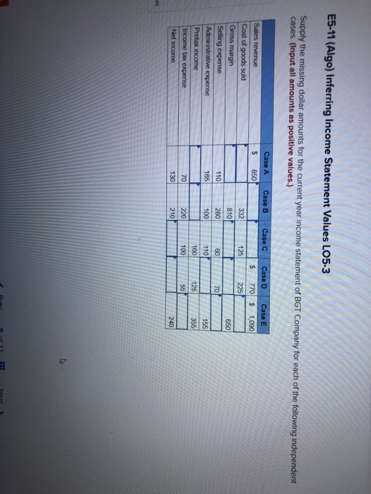  E5-11 (Algo) Inferring Income Statement Values LO5-3 Supply the missing dollar