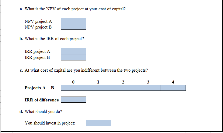 You are considering the projects below and can take only one. Your