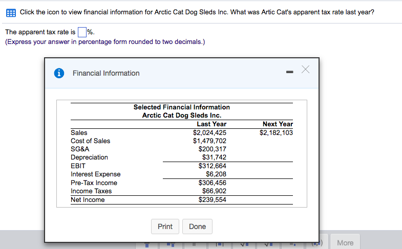 over 12,000 stores world-wide selling clothes, groceries, sporting goods, and general household
