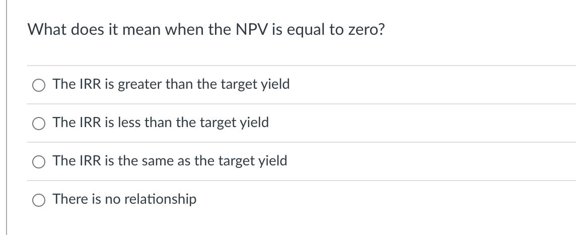  What does it mean when the NPV is equal to zero?