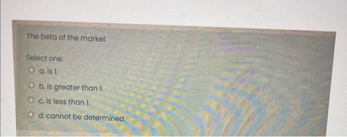 the present from tuture. Select one: a. profit, loss b. loss, profit