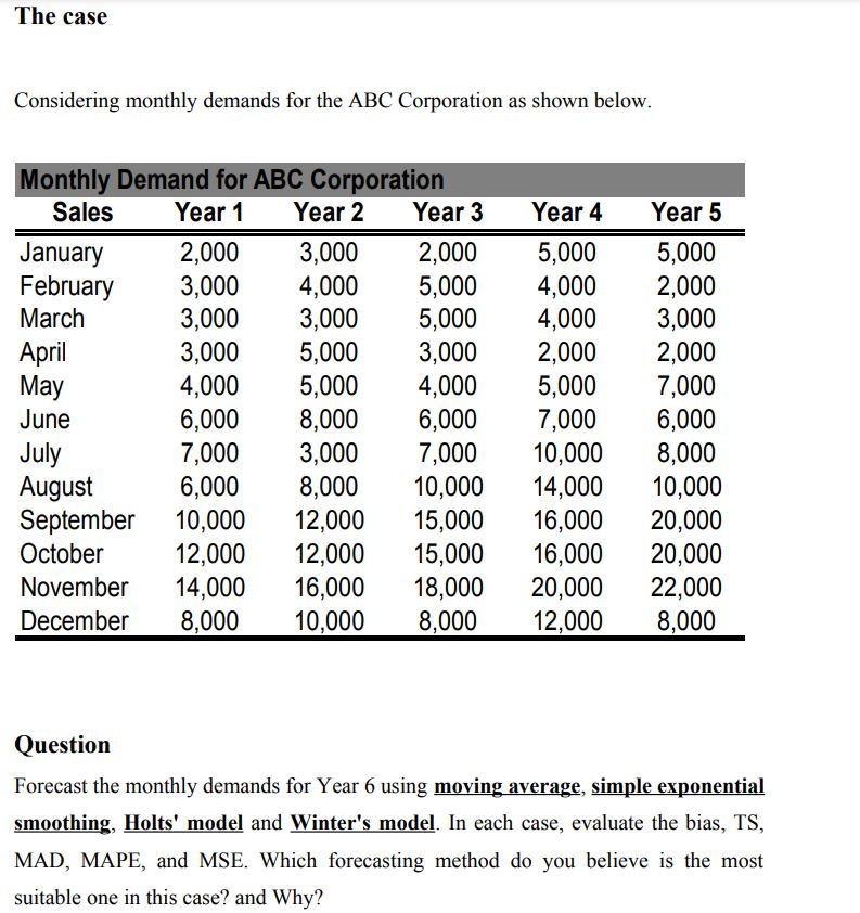  1. To answer the question above, firstly based on the monthly