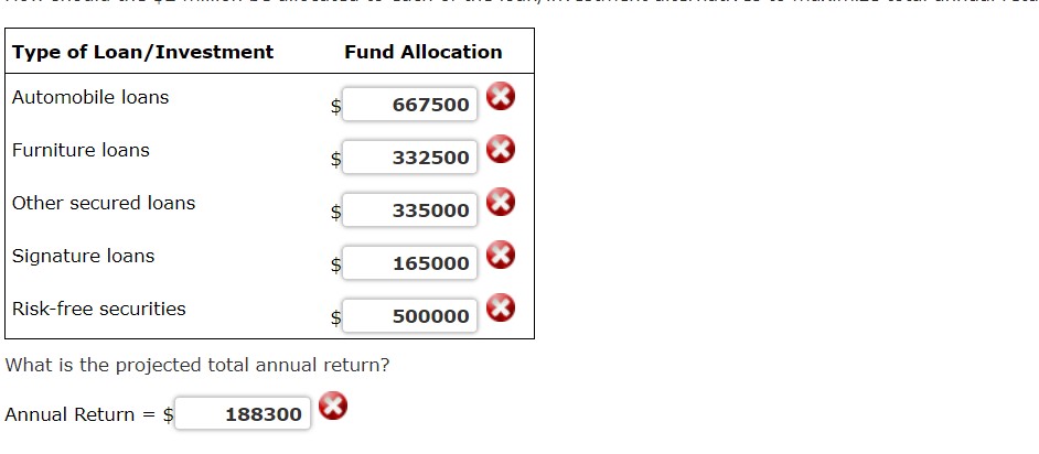 plz help ASAP What is the projected total annual return? The employee
