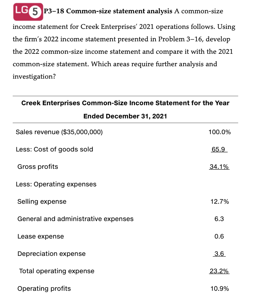 LG 5 P3-18 Common-size statement analysis A common-size income statement for
