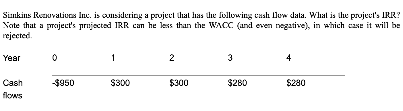 a. 8.63% b. 7.90% c. 6.68% d. 5.25% e. None of