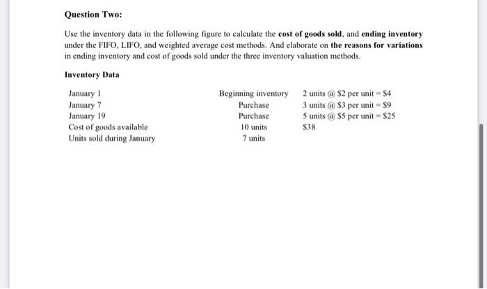 in details ( scheduals ) Question Two: Use the inventory data in