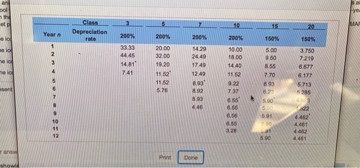 two equal annual installments at 10% compounded annually. The tool is expected