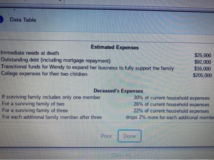 the kampes estimate will be needed for immediate needs,should frank die, is