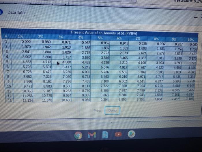 ? 2)the amount that kampes estimate will be needed to eliminate debt
