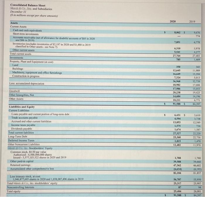data. Please keep the answer in two decimal places. Materials Financial statements