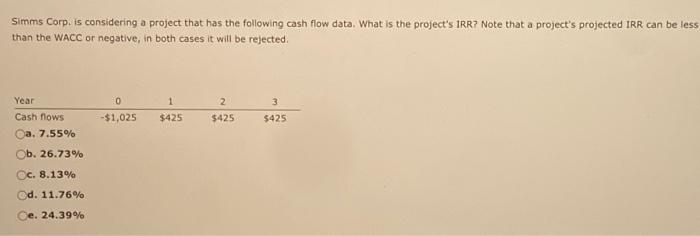  Simms Corp. is considering a project that has the following cash