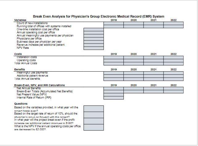 Scenario Information You are interning at a physicians office, which is part