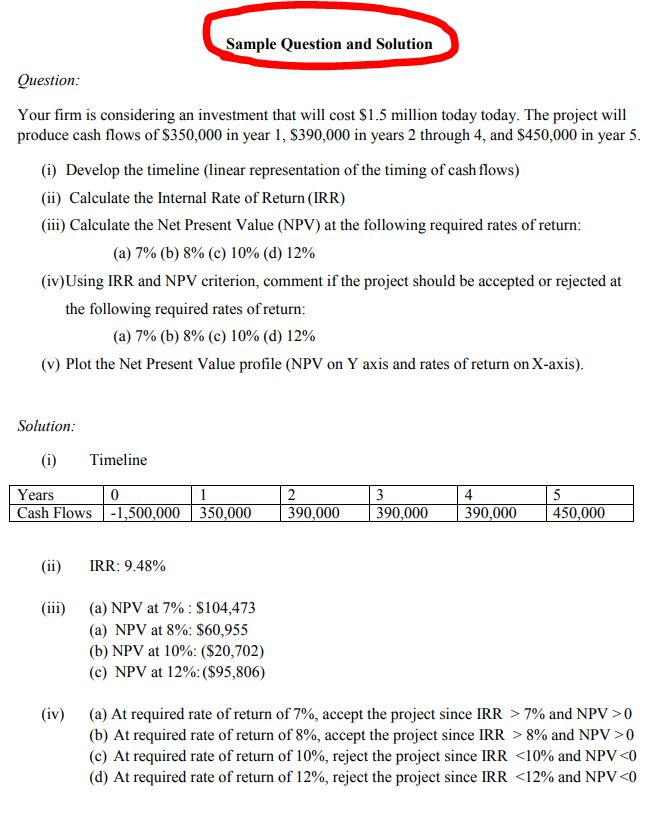 should be answer. Thank you! SAMPLE BELOW Windrunner Corp. is considering a