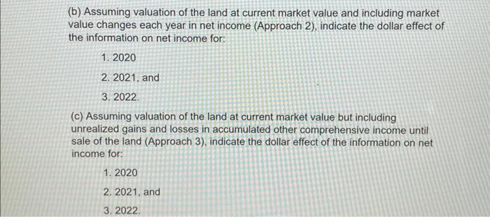 Balance Sheet and Income Statement. Assume Target acquires a tract of land