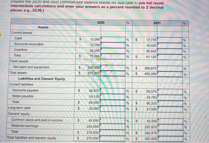 it Corporation reports the following balance sheet information for 2020 and 2021.