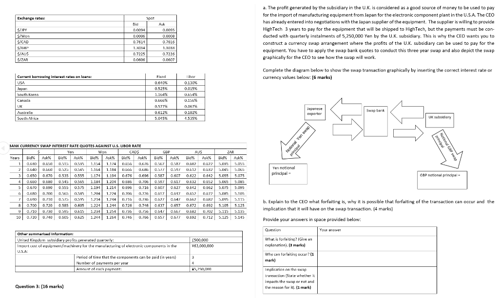  Exchange rates: Ask S/JPY s/Won S/CAD $ = 1 + S/AUS