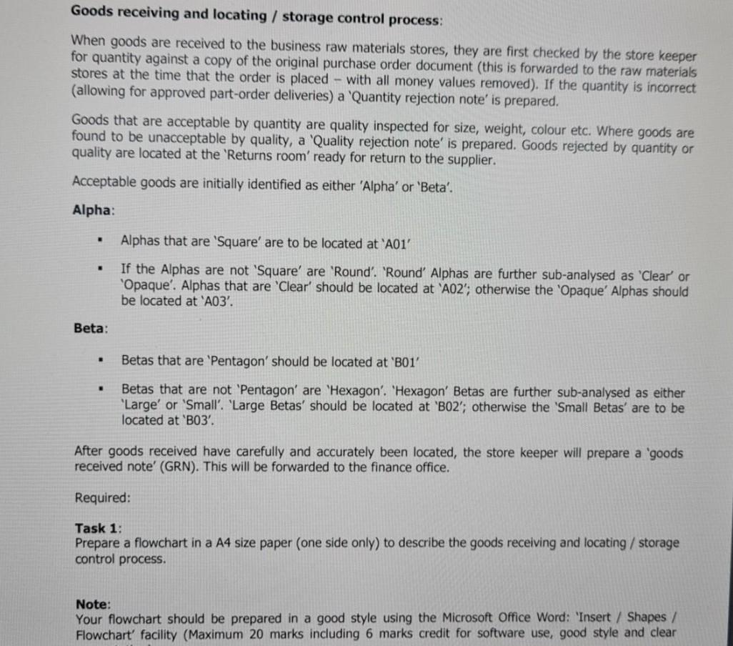  please prepare a flowchar showing start to end, not a description