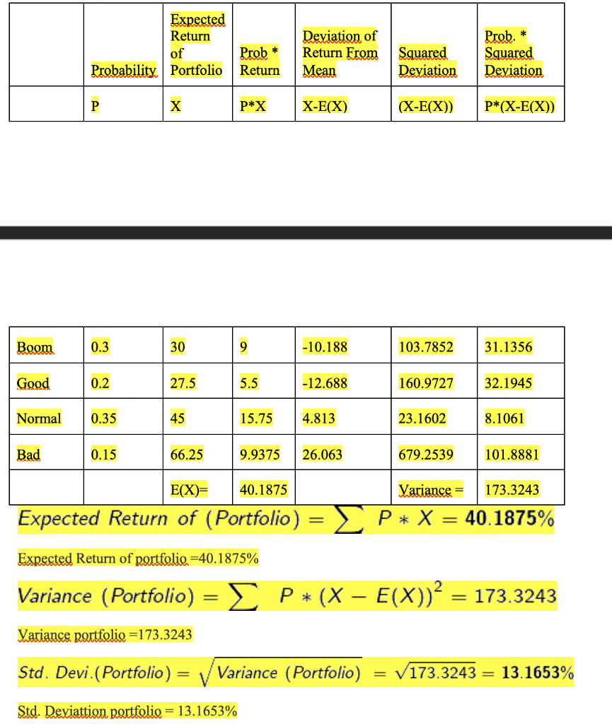 different economic conditions. In you invest %30 of your wealth to Stock