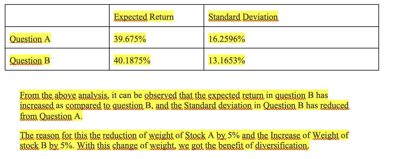 A, %20 of your wealth to Stock B, %25 of your wealth
