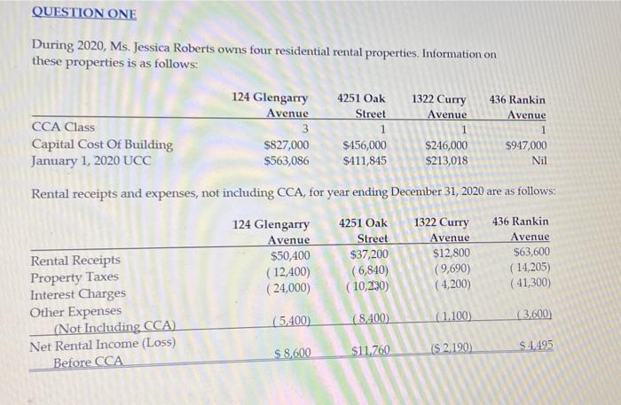  Question from Taxation..provide full solution please We have to find the