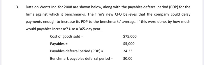  3. Data on Wentz Inc. for 2008 are shown below, along